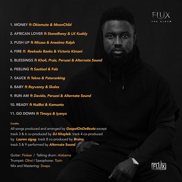 victoria kimani ft tekno