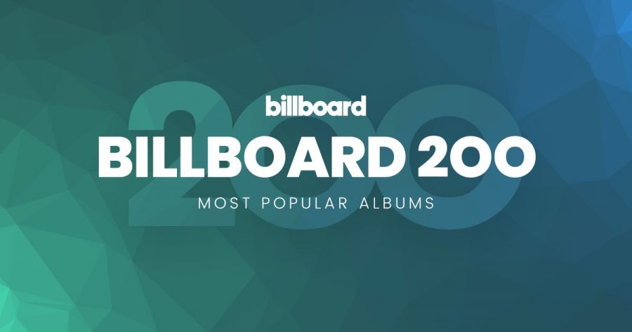 African artists with an entry on the US Billboard 200 chart