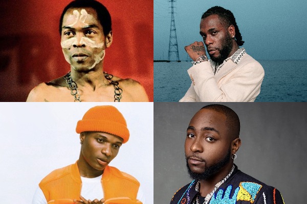 Longest charting Nigerian albums on the Billboard world albums